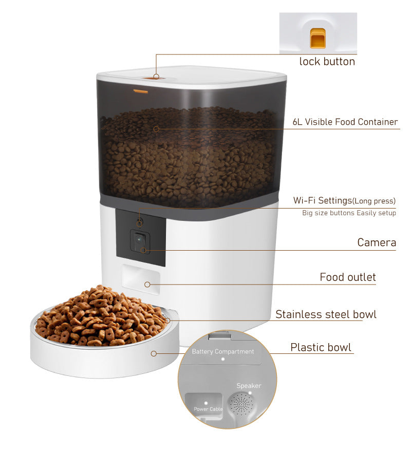 Smart Automatic Pet Feeder with Camera | WiFi App-Controlled Dog & Cat Food Dispenser with Video Monitoring